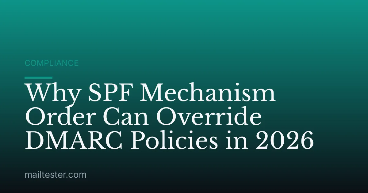 Why SPF Mechanism Order Can Override DMARC Policies in 2026