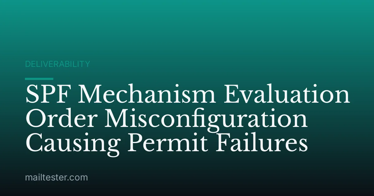 SPF Mechanism Evaluation Order Misconfiguration Causing Permit Failures