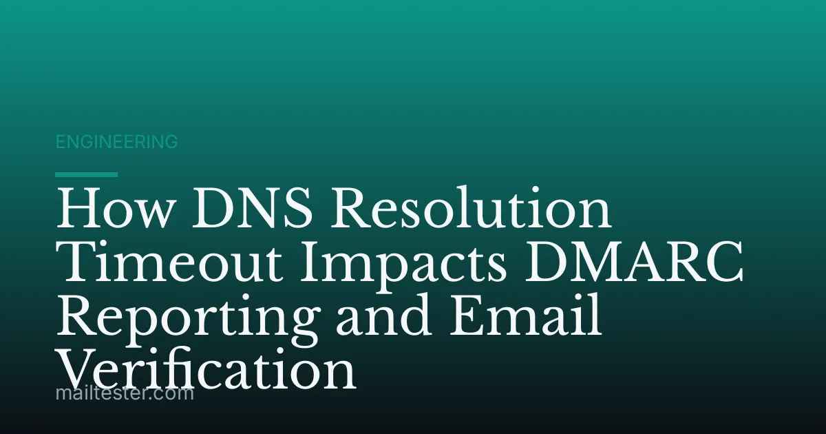 How DNS Resolution Timeout Impacts DMARC Reporting and Email Verification