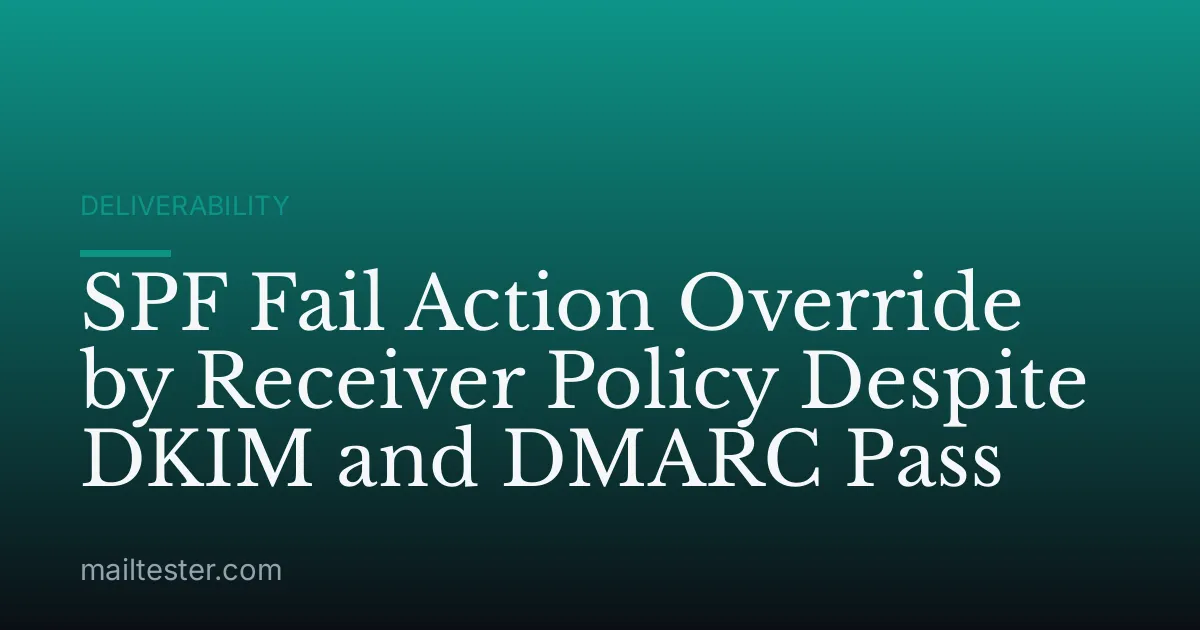 SPF Fail Action Override by Receiver Policy Despite DKIM and DMARC Pass