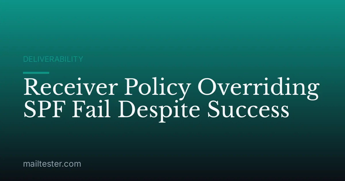 Receiver Policy Overriding SPF Fail Despite Success