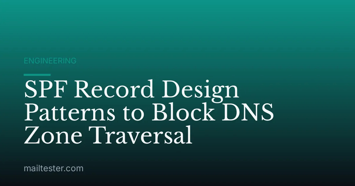 SPF Record Design Patterns to Block DNS Zone Traversal