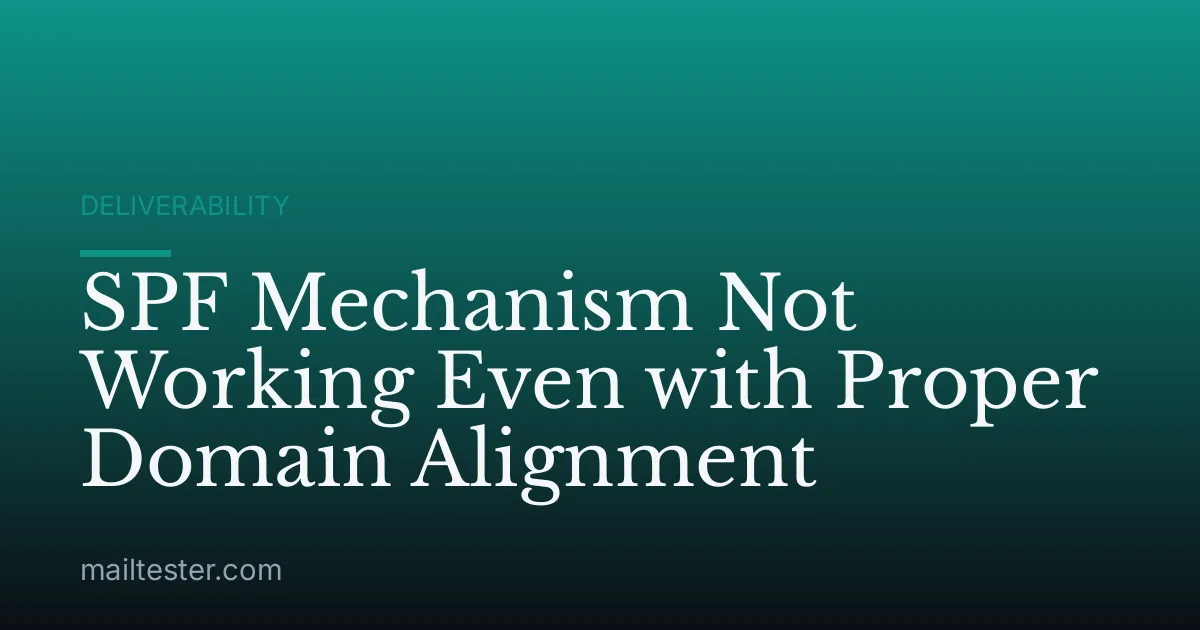 SPF Mechanism Not Working Even with Proper Domain Alignment
