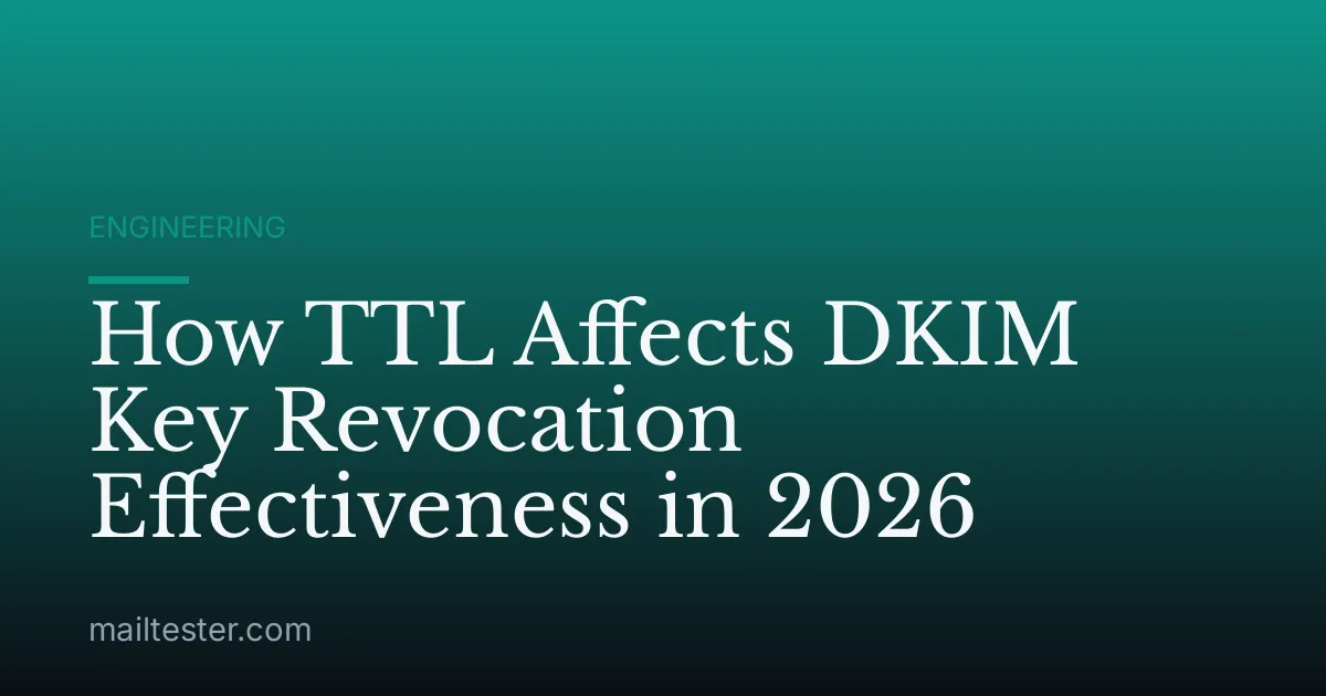 How TTL Affects DKIM Key Revocation Effectiveness in 2026