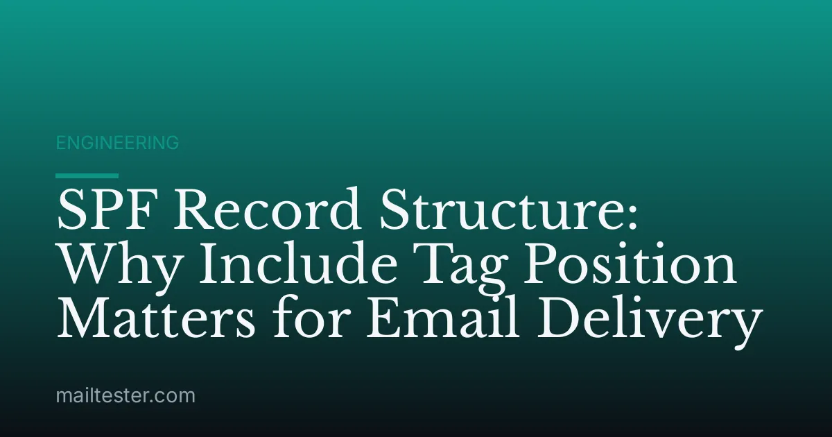 SPF Record Structure: Why Include Tag Position Matters for Email Delivery