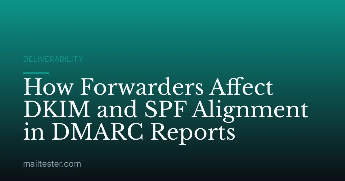 How Forwarders Affect DKIM and SPF Alignment in DMARC Reports