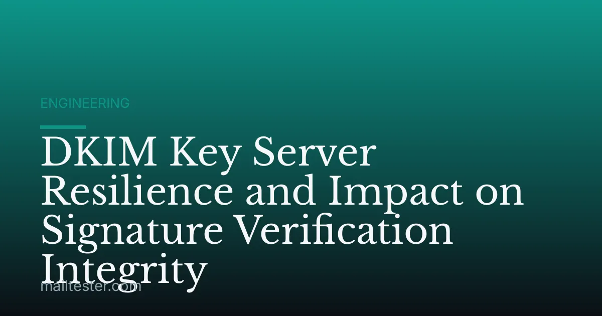 DKIM Key Server Resilience and Impact on Signature Verification Integrity