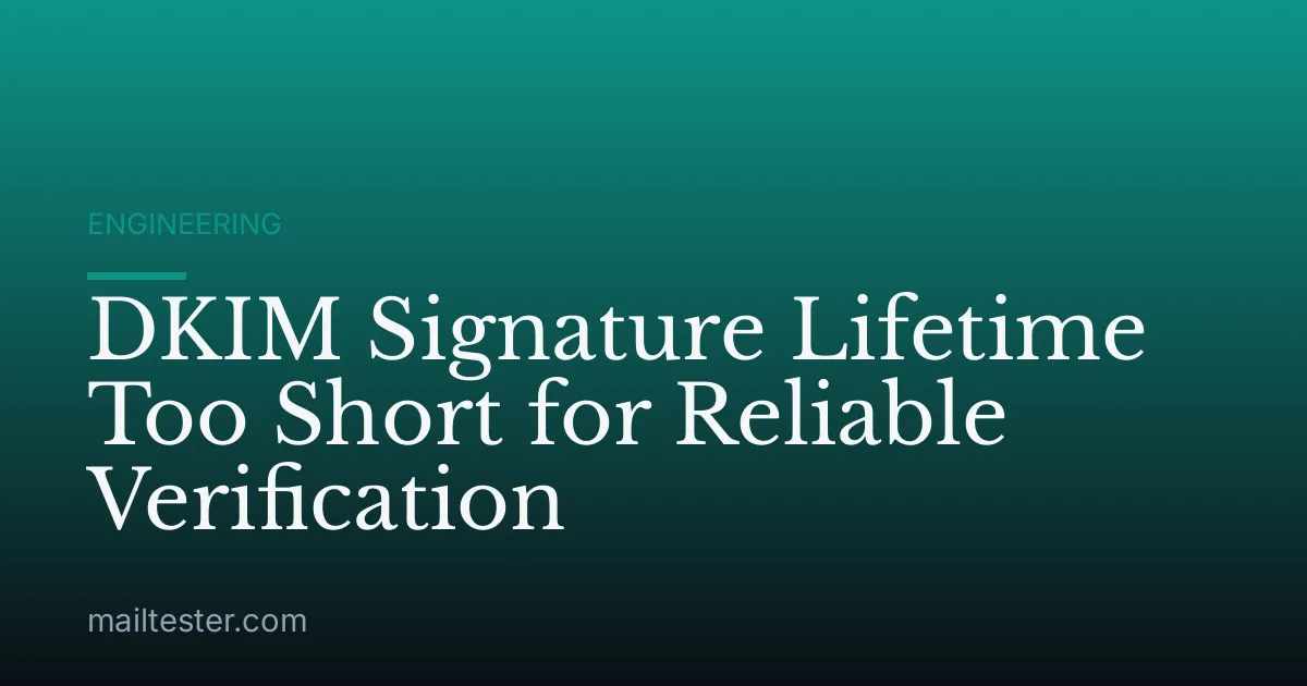 DKIM Signature Lifetime Too Short for Reliable Verification