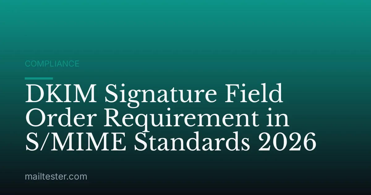 DKIM Signature Field Order Requirement in S/MIME Standards 2026
