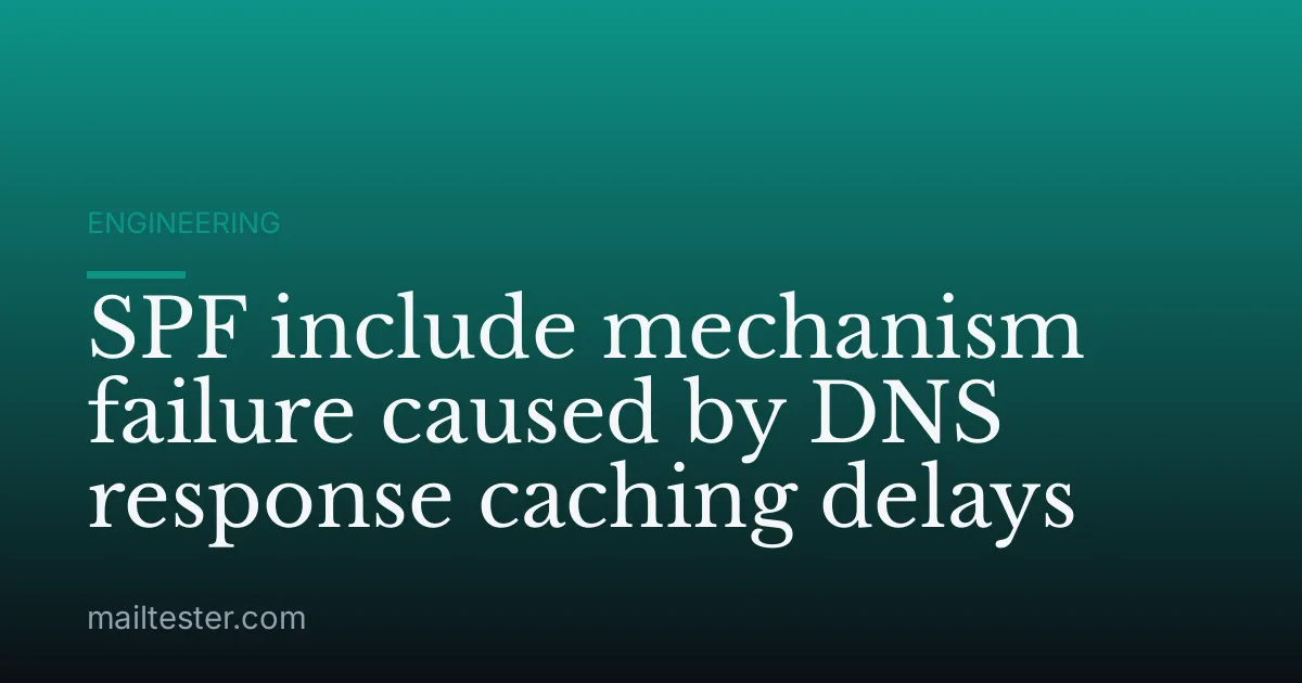 SPF include mechanism failure caused by DNS response caching delays