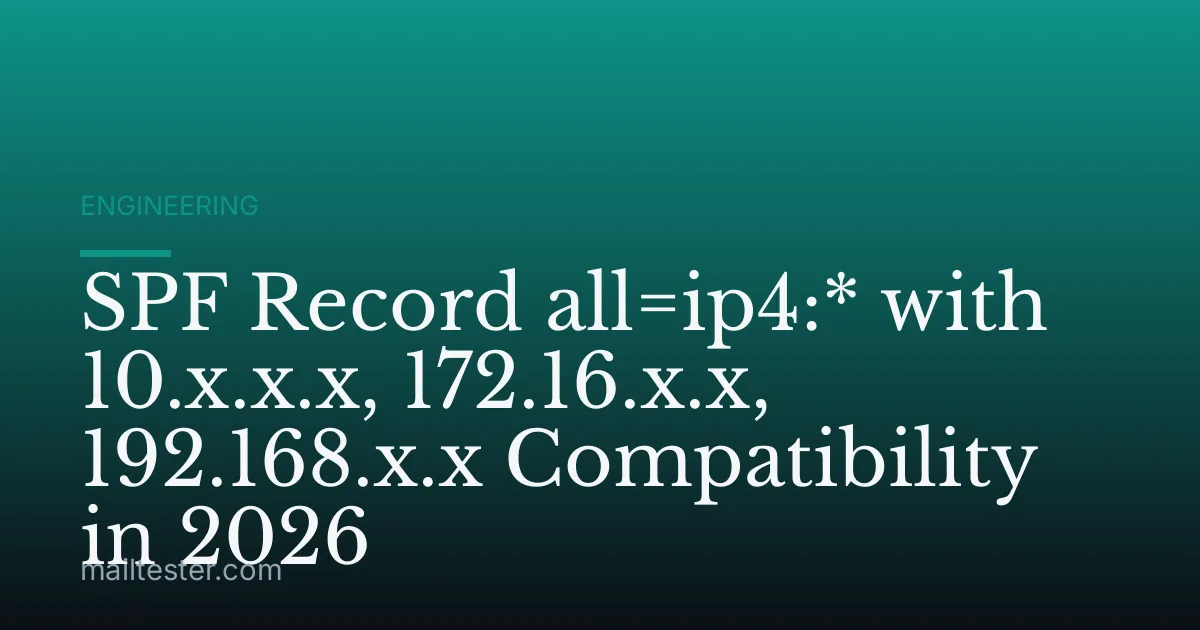 SPF Record all=ip4:* with 10.x.x.x, 172.16.x.x, 192.168.x.x Compatibility in 2026