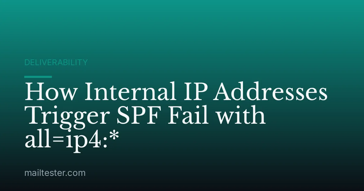 How Internal IP Addresses Trigger SPF Fail with all=ip4:*