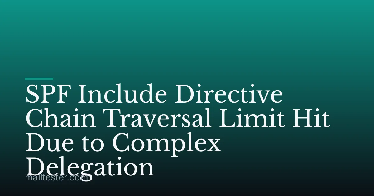 SPF Include Directive Chain Traversal Limit Hit Due to Complex Delegation