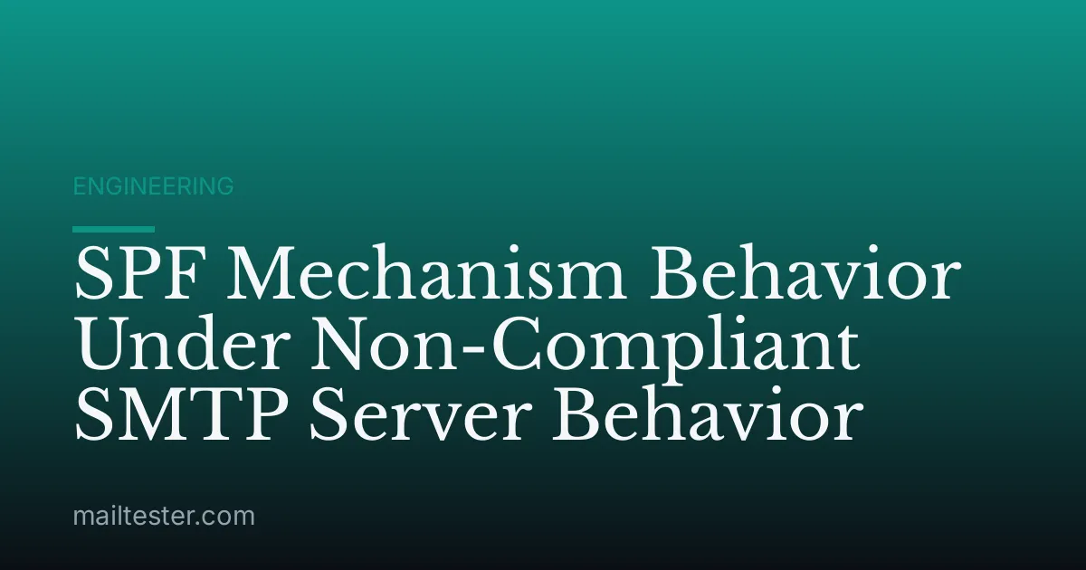 SPF Mechanism Behavior Under Non-Compliant SMTP Server Behavior