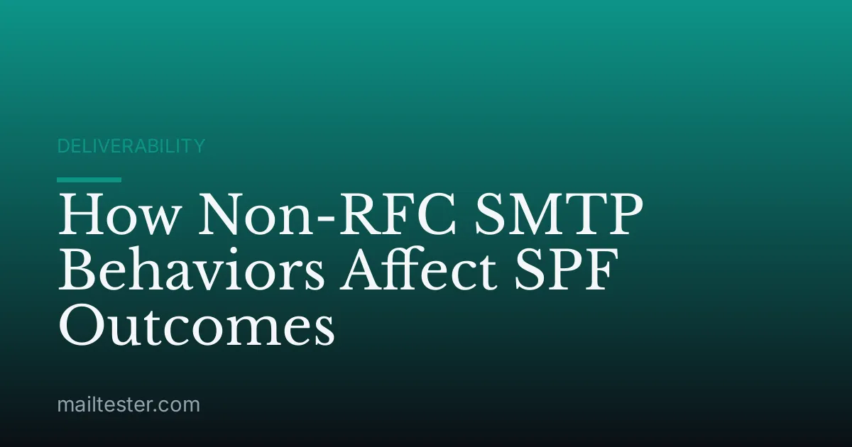 How Non-RFC SMTP Behaviors Affect SPF Outcomes