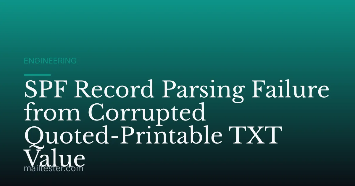 SPF Record Parsing Failure from Corrupted Quoted-Printable TXT Value