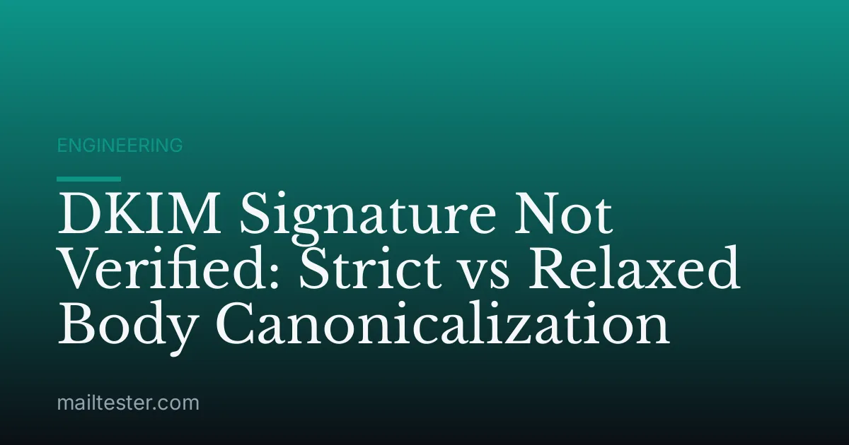 DKIM Signature Not Verified: Strict vs Relaxed Body Canonicalization