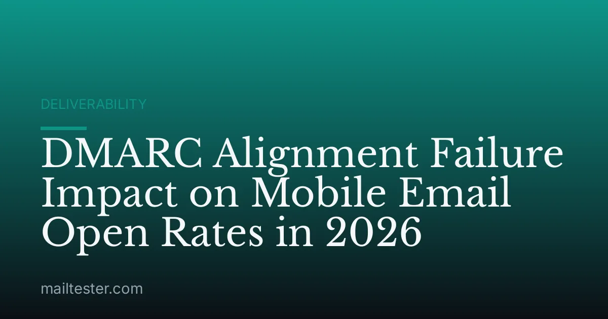 DMARC Alignment Failure Impact on Mobile Email Open Rates in 2026