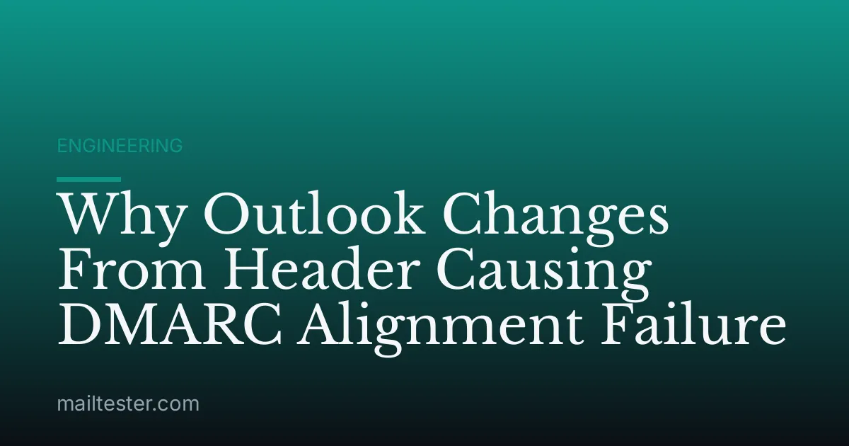 Why Outlook Changes From Header Causing DMARC Alignment Failure