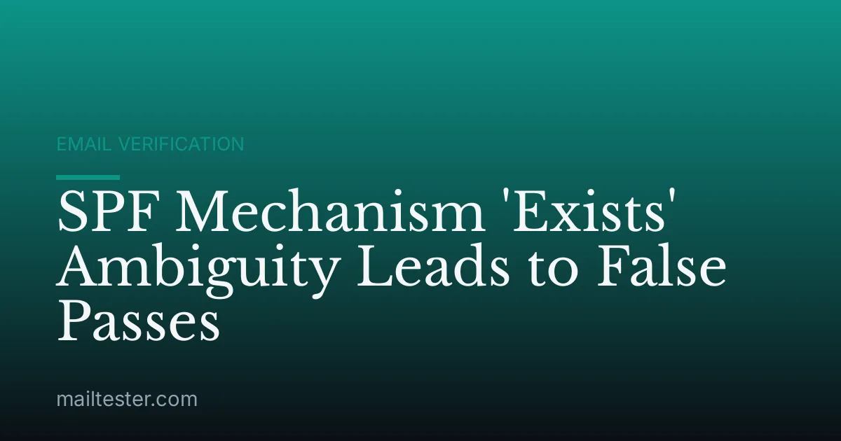 SPF Mechanism 'Exists' Ambiguity Leads to False Passes