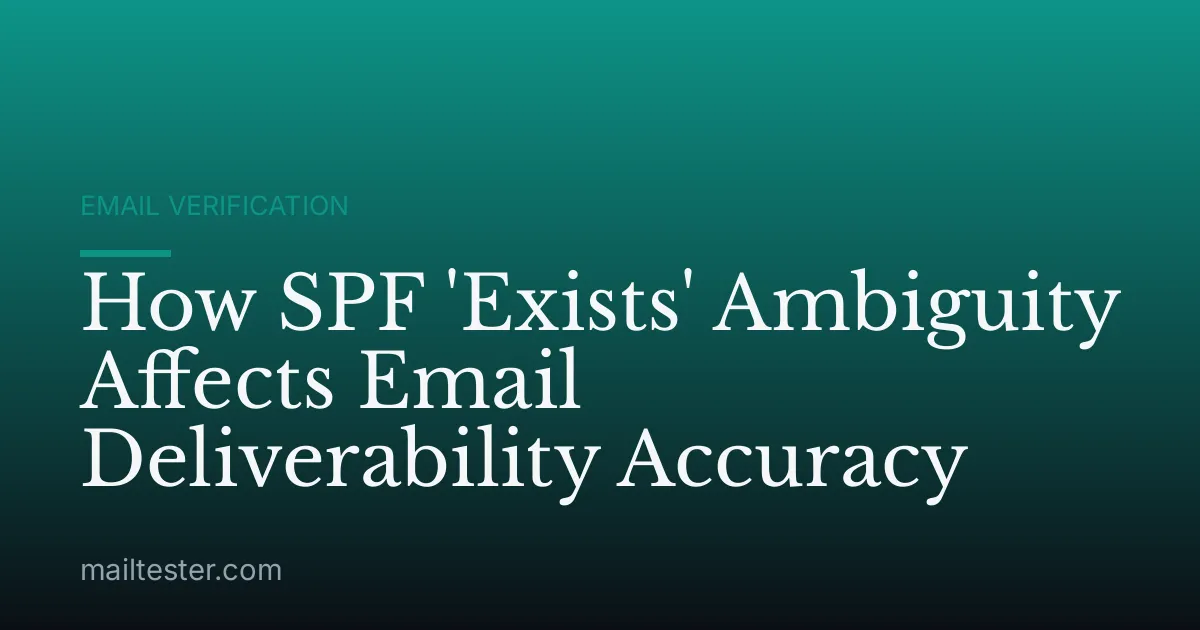How SPF 'Exists' Ambiguity Affects Email Deliverability Accuracy