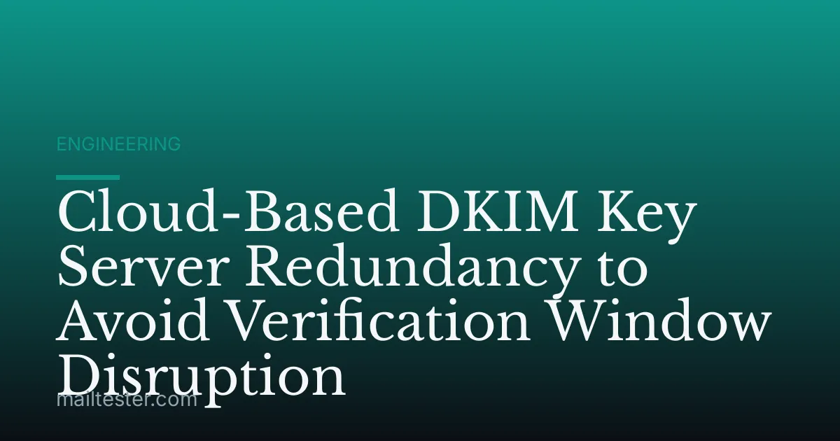 Cloud-Based DKIM Key Server Redundancy to Avoid Verification Window Disruption
