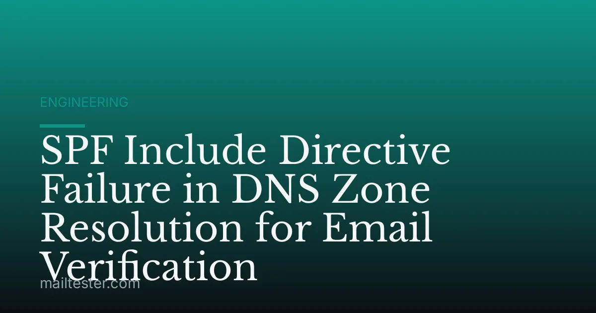 SPF Include Directive Failure in DNS Zone Resolution for Email Verification