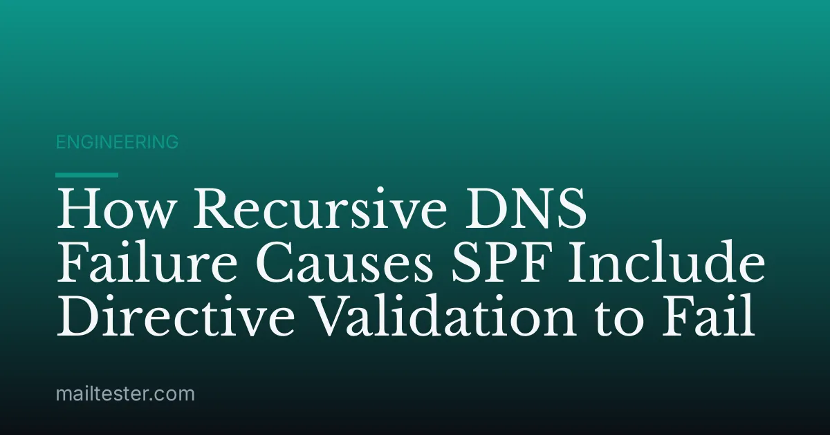 How Recursive DNS Failure Causes SPF Include Directive Validation to Fail