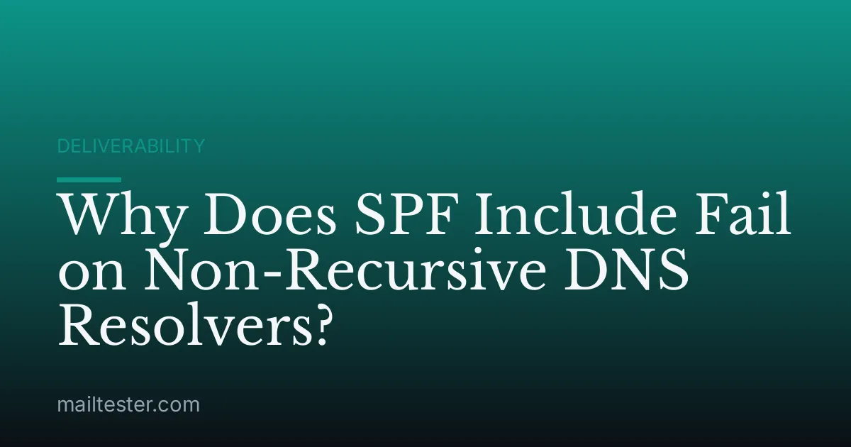 Why Does SPF Include Fail on Non-Recursive DNS Resolvers?