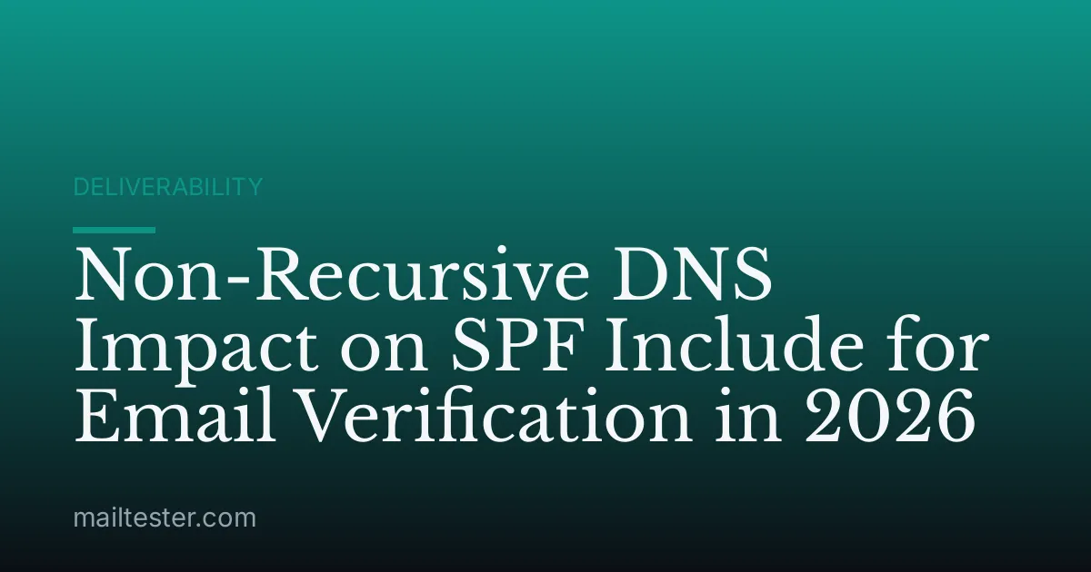 Non-Recursive DNS Impact on SPF Include for Email Verification in 2026