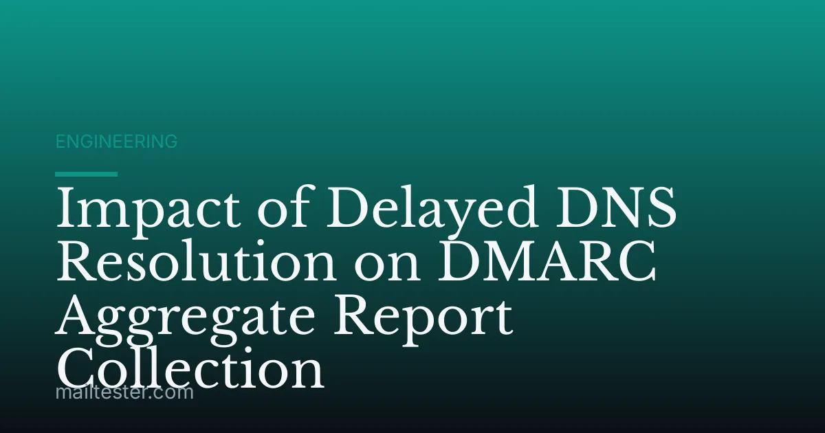 Impact of Delayed DNS Resolution on DMARC Aggregate Report Collection