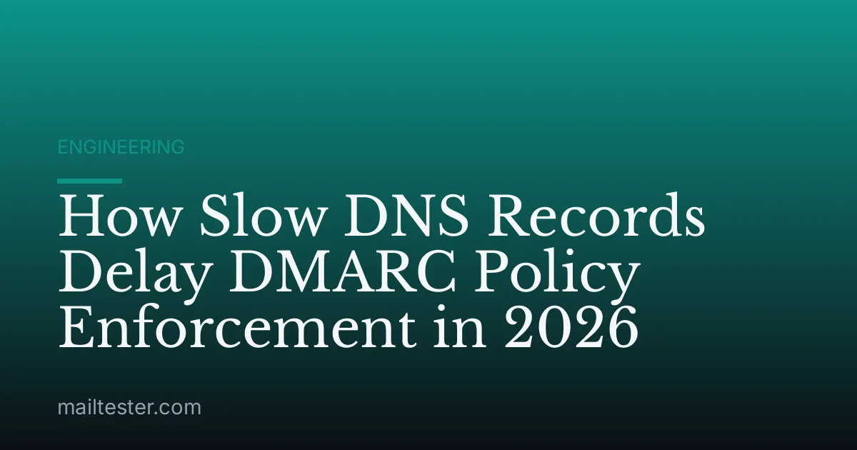 How Slow DNS Records Delay DMARC Policy Enforcement in 2026