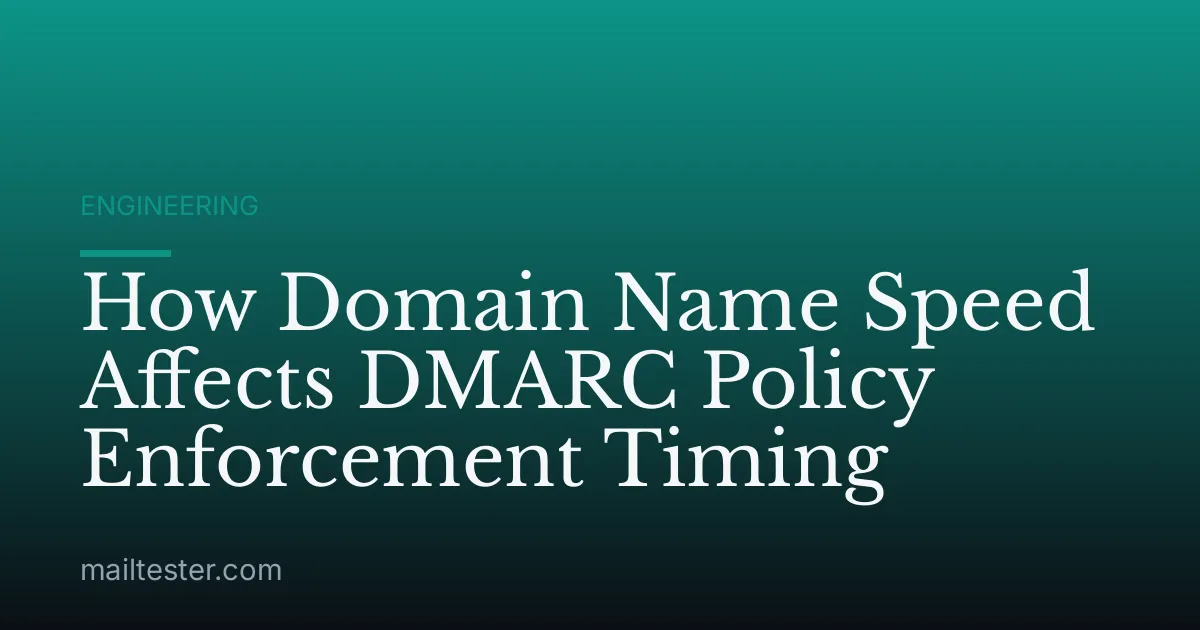 How Domain Name Speed Affects DMARC Policy Enforcement Timing