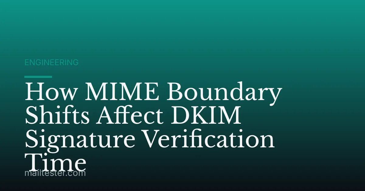 How MIME Boundary Shifts Affect DKIM Signature Verification Time