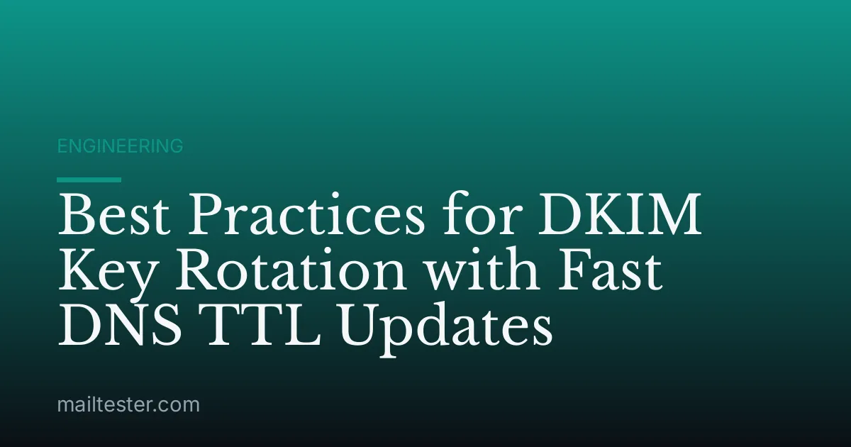 Best Practices for DKIM Key Rotation with Fast DNS TTL Updates