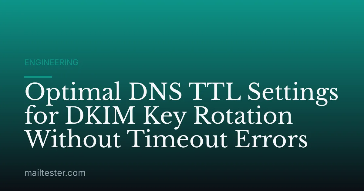 Optimal DNS TTL Settings for DKIM Key Rotation Without Timeout Errors