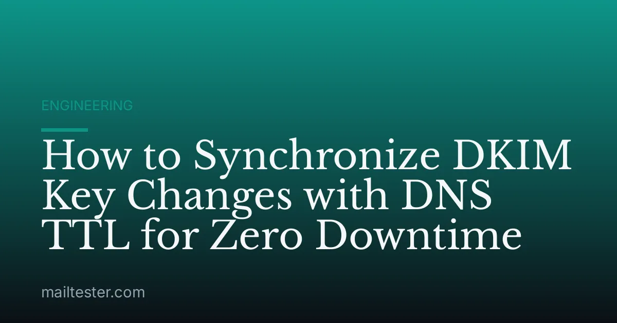 How to Synchronize DKIM Key Changes with DNS TTL for Zero Downtime