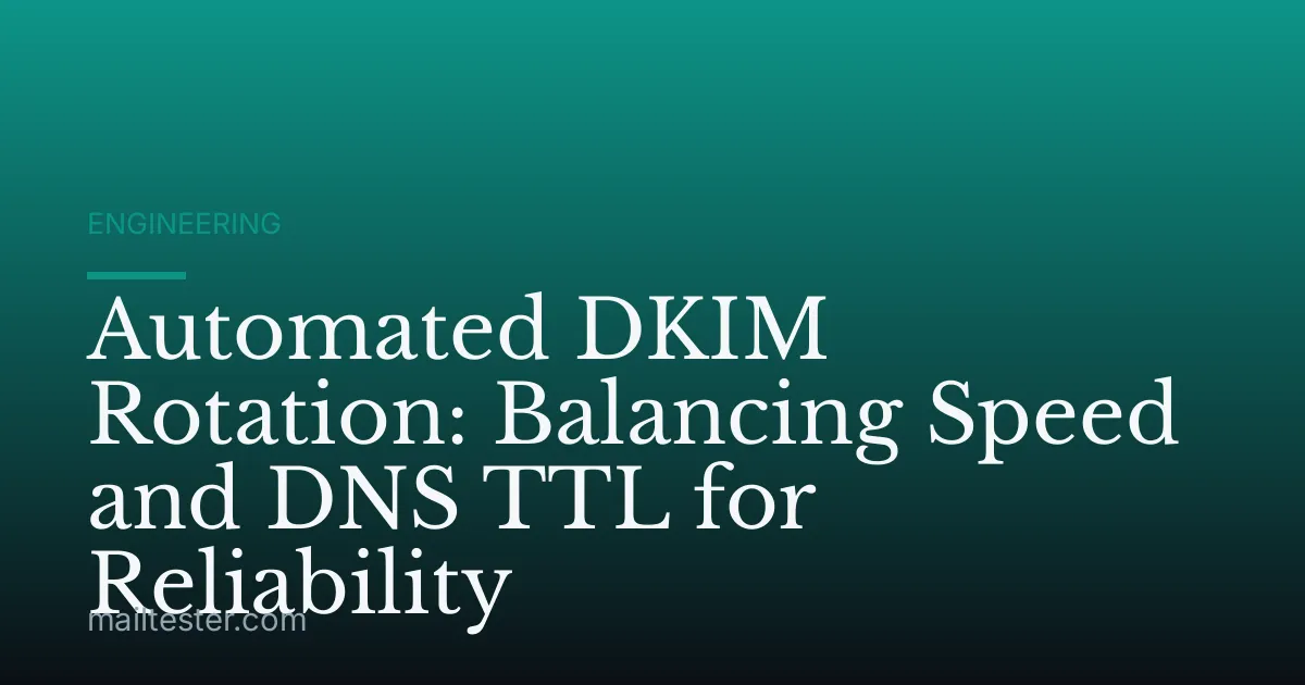 Automated DKIM Rotation: Balancing Speed and DNS TTL for Reliability