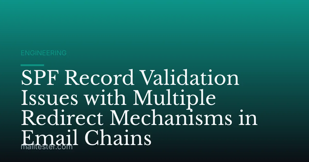 SPF Record Validation Issues with Multiple Redirect Mechanisms in Email Chains
