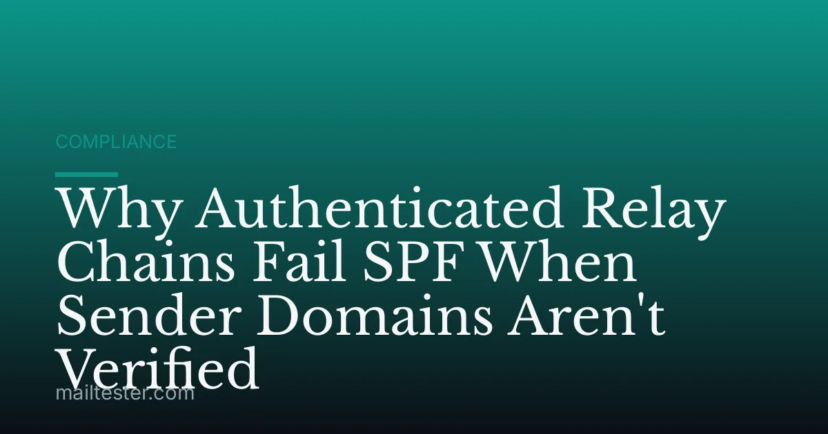 Why Authenticated Relay Chains Fail SPF When Sender Domains Aren't Verified