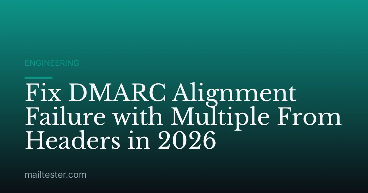Fix DMARC Alignment Failure with Multiple From Headers in 2026