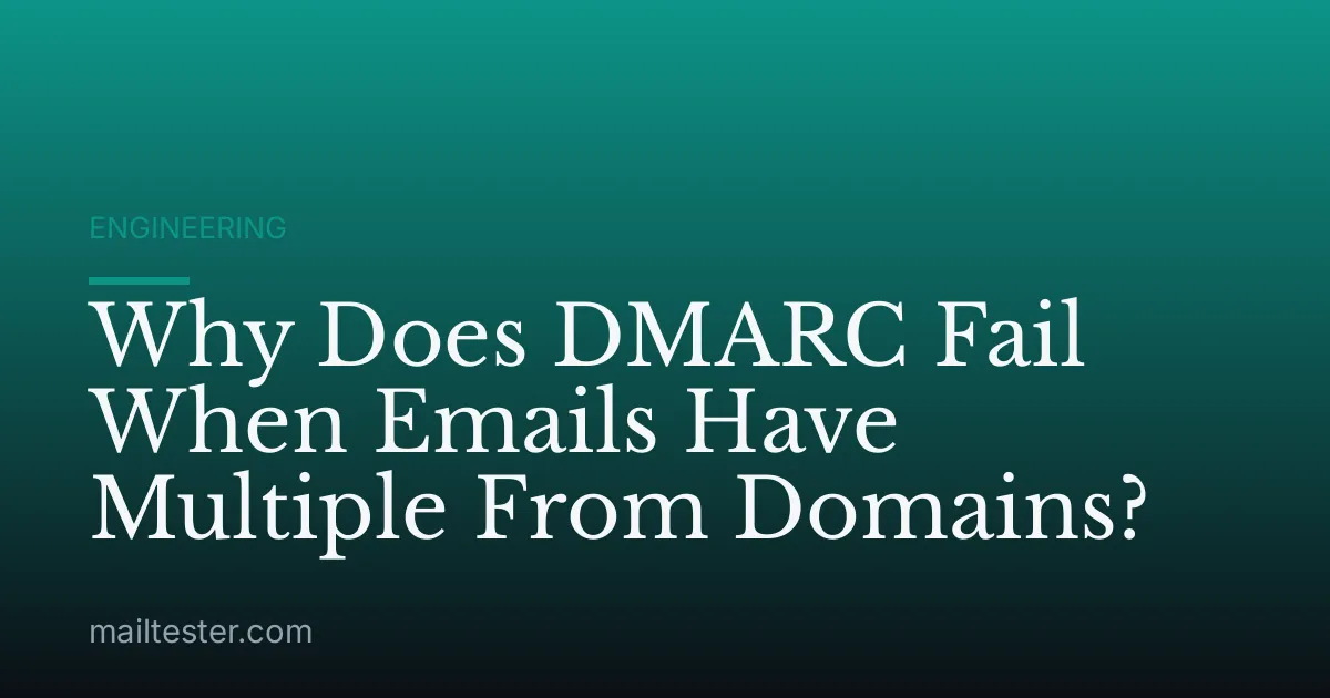 Why Does DMARC Fail When Emails Have Multiple From Domains?