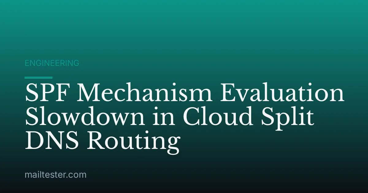 SPF Mechanism Evaluation Slowdown in Cloud Split DNS Routing