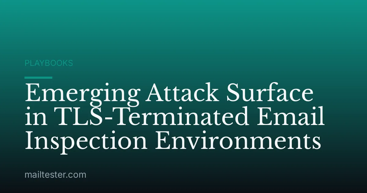 Emerging Attack Surface in TLS-Terminated Email Inspection Environments