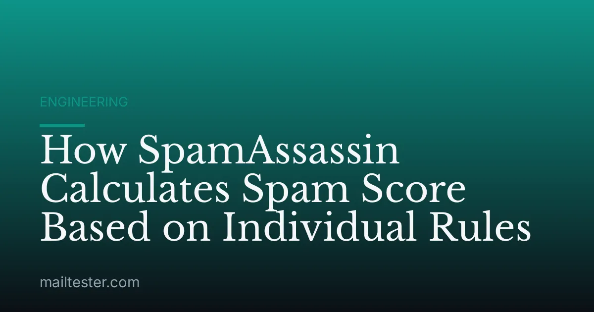 How SpamAssassin Calculates Spam Score Based on Individual Rules