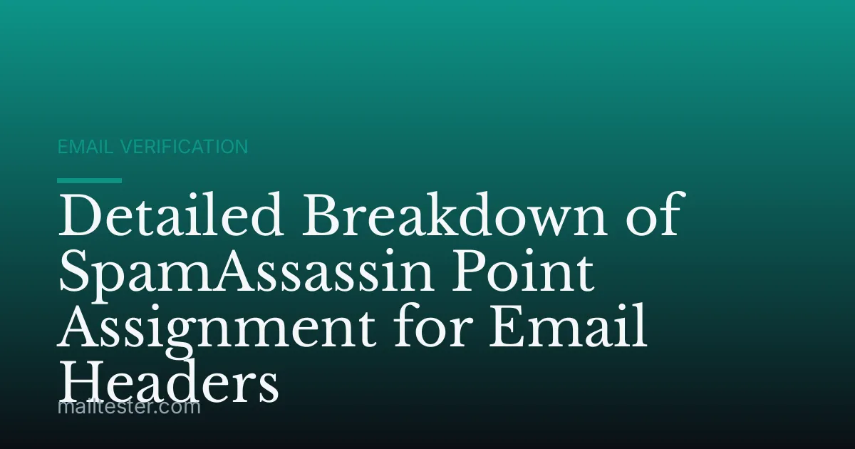 Detailed Breakdown of SpamAssassin Point Assignment for Email Headers