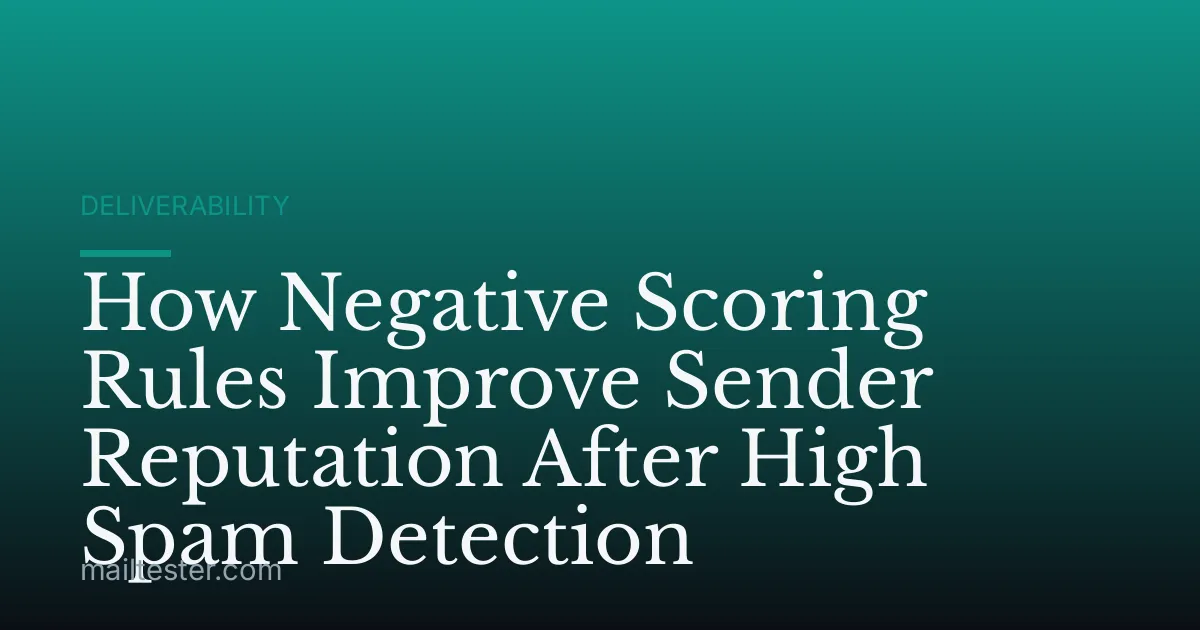 How Negative Scoring Rules Improve Sender Reputation After High Spam Detection