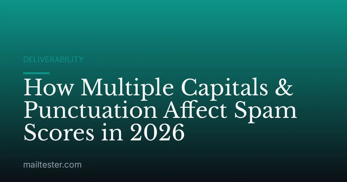 How Multiple Capitals & Punctuation Affect Spam Scores in 2026