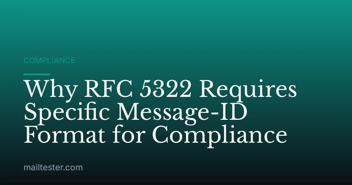 Why RFC 5322 Requires Specific Message-ID Format for Compliance