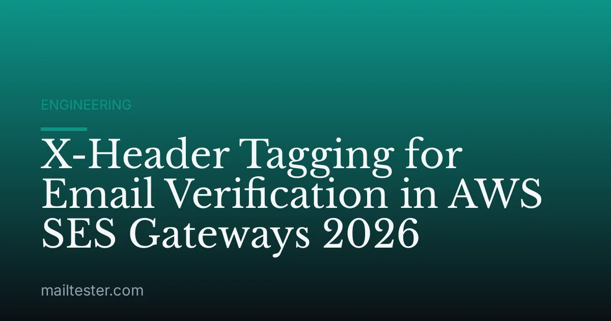 X-Header Tagging for Email Verification in AWS SES Gateways 2026